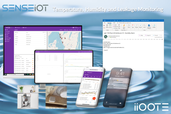 SENSEIOT_ny_iioote_presentation_ENG_2021-09-07_netmore_market_4-3